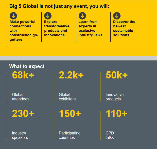 Big 5 facts